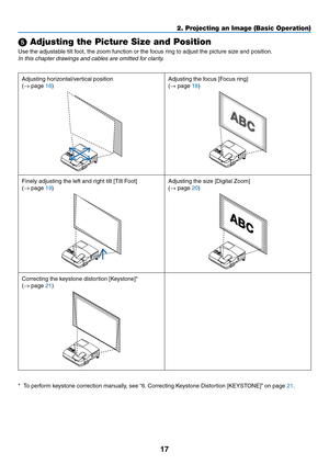 Page 2817
2. Projecting an Image (Basic Operation)
 Adjusting the Picture Size and Position
Use	the	adjustable	tilt	foot,	the	zoom	function	or	the	focus	ring	to	adjust	the	picture	size	and	position.
In	this	chapter	drawings	and	cables	are	omitted	for	clarity.
Adjusting	horizontal/vertical	position
(→	page	18)
Adjusting	the	focus	[Focus	ring]
(→	page	18)
Finely	adjusting	the	left	and	right	tilt	[Tilt	Foot]
(→	page	19)
Adjusting	the	size	[Digital	Zoom]
(→	page	20)
Correcting	the	keystone	distortion	[Keystone]*...