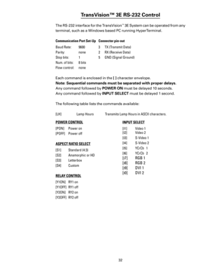 Page 34
32

TransVision™ 3E RS-232 Control
The RS-232 interface for the TransVision™ 3E System can be operated from any 
terminal, such as a Windows based PC running HyperTerminal.
Communication Port Set-Up  Connector pin-out
Baud Rate:  9600   3  TX (Transmit Data)
Parity:   none  2  RX (Receive Data)
Stop bits:   1  5  GND (Signal Ground)
Num. of bits:  8 bits
Flow control:   none
Each command is enclosed in the 
[ ] character envelope.
Note: Sequential commands must be separated with proper delays.
Any...