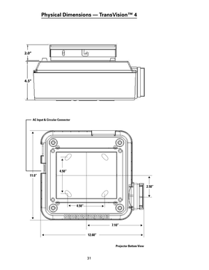 Page 33
31

Physical Dimensions — TransVision™ 4
13.5”4.5”
4.5”
14 ”
2.0”
4.5”
A
A
AA
“A” CEILING MOUNT HOLE LOCATION
5.2”
11.0“
12.60“
4.50“
2.50“
4.50“
7.10“
AC Input & Circular Connector
Projector Bottom View 