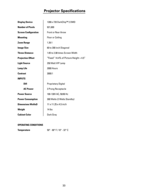 Page 35
33

 Projector Speciﬁcations
Display Device 1280 x 720 DarkChip™ 2 DMD  
Number of Pixels  921,600
Screen Conﬁguration  Front or Rear throw
Mounting  Floor or Ceiling
Zoom Range  1.26:1
Image Size  60 to 200 inch Diagonal
Throw Distance  1.65 to 2.08 times Screen Width
Projection Offset
 “Fixed” 14.4% of Picture Height + 4.5”
Light Source  250 Watt VIP Lamp
Lamp Life  2000 Hours 
Contrast 3000:1
INPUTS
 DVI Proprietary Digital
 AC Power  3 Prong Receptacle
Power Source  100-130V AC, 50/60 Hz
Power...