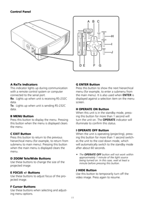 Page 11
11
A Rx/Tx Indicators 
This	indicator	lights	up	during	communication	
with	a	remote	control	system	or	computer	
connected	to	the	serial	port.	
Rx	:	Lights	up	when	unit	is	receiving	RS-232C	
data.	
Tx	:	Lights	up	when	unit	is	sending	RS-232C	
data.	
B MENU Button 
Press	this	button	to	display	the	menu.	Pressing	
this	button	when	the	menu	is	displayed	clears	
the	menu.		
C EXIT Button 
Press	this	button	to	return	to	the	previous	
hierarchical	menu	(for	example,	to	return	from	
submenu	to	main	menu)....