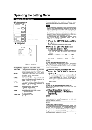 Page 3131
ENGLISH
Operating the Setting Menu
Making Basic Settings
nProjectorÕs buttons
nSetting menu
Description of adjustment and setting items
TRACKING : If wide vertical stripes appear on the screen,
adjust the lateral video size and display area
so that they disappear. (Ð255  « 0  « +255)
PHASE : If characters on the screen flicker or become
dim, adjust so they become clear. (Ð127  « 0  « +127)
H. POS. : If the screen position is displaced to the right
or left, adjust the horizontal position of the
screen....