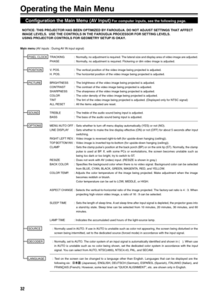Page 3232
O pera tin g t h e M ain  M en u
C onfig ura tio n t h e M ain  M en u ( AV  I n put) F or c o m pute r i n puts , s ee  t h e f o ll o w in g p ag e.
N O TIC E: T H IS  P R O JE C TO R H AS B EEN  O PTIM IZ E D  B Y F A RO UDJA . D O  N O T A DJU ST S ETTIN G S T H AT A FFE C T 
IM AG E L E VELS .  U SE T H E C O NTR O LS  IN  T H E F A RO UDJA  P R O CESSO R F O R S ETTIN G  L E VELS . 
U SIN G  P R O JE C TO R C O NTR O LS  F O R G EO M ETR Y S ETU P IS  O KAY.
M ain  m en u ( AV  in puts  :  D...