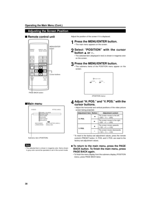 Page 3838
OPERATE
VOL.
PAGE
BACK
PRESET
ZOOMFOCUS
COMPUTERVIDEO
QUICK
ALIGN.AV
MUTING
WT
MENU/ENTER
MENU/ENTER
button
Cursor buttons
PAGE BACK button
Adjusting the Screen Position
Submenu item (POSITION)
Adjust the position of the screen if it is displaced.
1Press the MENU/ENTER button.
¥ The main menu appears on the screen.
2Select ÒPOSITIONÓ with the cursor
button 5 or ¥.
¥ The selected item (displayed in text) is shown in magenta color
on the screen.
3Press the MENU/ENTER button.
¥ The submenu items of the...