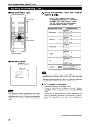 Page 4040
O PER ATE
V O L.
P AG EBAC K
P R ESET
Z O OMFO CUS
CO M PU TE RVID EO
Q UIC KALIG N.AVM UTIN G
W
T
M EN U/E N TE R
M EN U/E N TE R
butto n
C urs o r b utto ns
P AG E B AC K b utto n
A dju stin g P ic tu re  Q ualit y  ( C ont.)
O pera tin g t h e M ain  M en u ( C ont.)
5M ake a d ju stm en t  w it h  th e c u rs o r
butto n  o r .
N ote
•T he a dju stm ent  it e m , T IN T,  is  d is p la ye d o nly  fo r  N TS C  s yste m .  It  is  n otdis p la ye d (c a nnot  b e  a dju ste d)  w he n PAL o r  S...