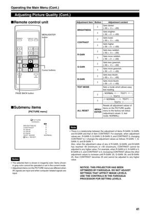 Page 4141
O PER ATE
V O L.
P AG EBAC K
P R ESET
Z O OMFO CUS
CO M PU TE RVID EO
Q UIC KALIG N.AVM UTIN G
W
T
M EN U/E N TE R
M EN U/E N TE R
butto n
C urs o r b utto ns
P AG E B AC K b utto n
O pera tin g t h e M ain  M en u ( C ont.)
A dju stin g P ic tu re  Q ualit y  ( C ont.)
G ets  d ark e r.
(– 30  ¬ 0  ¬  +30)
G ets  b rig hte r.
(– 30  ® 0  ®  +30)
G ets  lo w er.(– 30  ¬ 0  ¬  +30)
G ets  h ig her.(– 30  ® 0  ®  +30)
G ets  le ss r e dd is h .(– 30  ¬ 0  ¬  +30)
G ets  m ore  r e dd is h .(– 30  ® 0  ®...