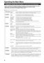 Page 3232
O pera tin g t h e M ain  M en u
C onfig ura tio n t h e M ain  M en u ( AV  I n put) F or c o m pute r i n puts , s ee  t h e f o ll o w in g p ag e.
N O TIC E: T H IS  P R O JE C TO R H AS B EEN  O PTIM IZ E D  B Y F A RO UDJA . D O  N O T A DJU ST S ETTIN G S T H AT A FFE C T 
IM AG E L E VELS .  U SE T H E C O NTR O LS  IN  T H E F A RO UDJA  P R O CESSO R F O R S ETTIN G  L E VELS . 
U SIN G  P R O JE C TO R C O NTR O LS  F O R G EO M ETR Y S ETU P IS  O KAY.
M ain  m en u ( AV  in puts  :  D...