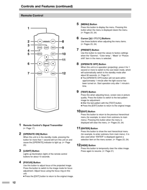 Page 1212
1Remote Control’s Signal Transmitter
(☞  Page 17)
2[OPERATE ON] Button
When this unit is in the standby mode, pressing the
button for more than 1 second will turn this unit on and
cause the [OPERATE] indicator to light up. ( ☞ Page
20)
3[LIGHT] Button
Lights up illumination (light) of the remote control
buttons for about 10 seconds.
4[FOCUS] Button
Use this button to adjust focus of the projected image.
Press the button to switch to the image mode for focus
adjustment. Adjust focus using the focus...