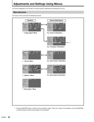 Page 2222
Image adjust
Set up
Options
InformationGREEN
BLUE RED
GammaNORMALNORMALACUSTCUSTOMOMBColor temp.
Test patternUSER2USER2USER1USER1D65D65
ENTER
Image adjust
Options
Inf ormationMenMenu Pu PositionositionMaskOffOff5%5%2.5%2.5%Source50P50P60P60PSet up
Image adjust
Set up
Inf ormationPicture Shift
Sleep time Flip V Menu display
15sec15secOnOnOnOnOffOff
15min15minOffOff30min30min60min60min960096001920019200
OnOn0OffOffFlip H
RS232C(bps)
Options
Image adjust
Set upLamp Time905h905h
OptionsInf ormation
Set...