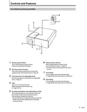 Page 77
6Remote Sensor (Front)
When operating with the remote control,
aim it towards this sensor. (☞ Page 17)
•A  remote sensor is also located on the rear of
the unit.
7Focus Ring
Turn manually to focus the projected image.
( ☞  Page 20) Remove metal cover to access lens.
8Zoom Ring
Turn manually to zoom the projected image.
( ☞  Page 20) Remove metal cover to access lens.
Controls and Features
1Backup Control Panel
Use in case IR remote cannot be used.
Panel is located behind metal plate.
2AC Power Input...