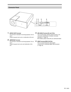 Page 99
1[SYNC OUT] Terminal
This terminal is intended for servicing purposes. Do not
use it.
Using it may give rise to error or malfunction of the unit.
2[SERVICE] Terminal
This terminal is intended for servicing purposes. Do not
use it.
Using it may give rise to error and malfunction of the
unit.
Connector Panel
DVI
VIDEO INCONTR OLRS-232CSERVICE
SYNC
OUT
24
13
3[RS-232C] Terminal (D-sub 9 Pin)
This is the RS-232C interface-specific terminal. This
unit can be controlled by a computer connected
externally. (...