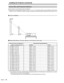 Page 1616
Projection Screen Size (DiagonalLength) of Aspect Ratio 16:9
40 (Approx. 101.6 cm)
50 (Approx. 127.0 cm)
60 (Approx. 152.4 cm)
70 (Approx. 177.8 cm)
80 (Approx. 203.2 cm)
90 (Approx. 228.6 cm)
100 (Approx. 254.0 cm)
110 (Approx. 279.4 cm)
120 (Approx. 304.8 cm)
130 (Approx. 330.2 cm)
140 (Approx. 355.6 cm)
150 (Approx. 381.0 cm)
160 (Approx. 406.4 cm)
170 (Approx. 431.8 cm)
180 (Approx. 457.2 cm)
190 (Approx. 482.6 cm)
200 (Approx. 508.0 cm) Approximate Projecting Distance
W (Wide) -T (Tele)
(Approx....