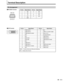 Page 3535
9876
5432 1
8
16
24
7
15
23
6
14
22
3
11
19
2
10
18
5
13
21 4
12
20
1
9
17
Pin Arrangement
TMDS = Transition Minimized Differential Signaling
DDC = Display Data Channel
Terminal Description
Pin No. 1
2
3
4
5 Signal Name
N/C
RD
TD
N/C
GND Pin No.
6
7
8
9 Signal Name
N/C
N/C
N/C
N/C
Pin No.1
2
3
4
5
6
7
8
9
10
11
12 Signal Name
TMDS data 2-
TMDS data 2+
TMDS data 2/4 shield
N/C
N/C
DDC clock
DDC data
N/C
TMDS data 1-
TMDS data 1+
TMDS data 1/3 shield
N/C Pin No.
13
14
15
16
17
18
19
20
21
22
23
24...