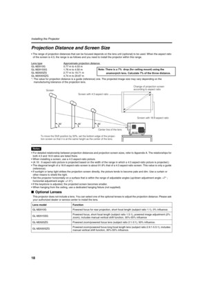 Page 1818
Installing the Projector 
Projection Distance and Screen Size
•The range of projection distances that can be focused depends on the lens unit (optional) to be used. When the aspect ratio 
of the screen is 4:3, the range is as follows and you need to install the projector within this range.
Lens type
Approximate projection distance 
GL-M2910G 0.77 m to 4.03 m
GL-M2915SG 1.76 m to 4.50 m
GL-M2920ZG 2.77 m to 19.71 m
GL-M2930SZG 4.74 m to 29.87 m
*:The value for projection distance is a guide (reference)...