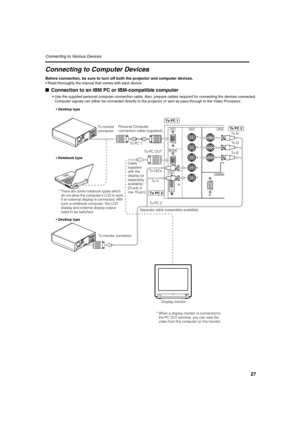 Page 2727
Connecting to Various Devices 
Connecting to Computer Devices
Before connection, be sure to turn off both the projector and computer devices.
•Read thoroughly the manual that comes with each device.
■Connection to an IBM PC or IBM-compatible computer
•Use the supplied personal computer connection cable. Also, prepare cables required for connecting the devicesconnected.
Computer signals can either be connected directly to the projector or sent as pass-through tothe Video Processor.
Y
P
B/B-Y
P
R/R-Y...
