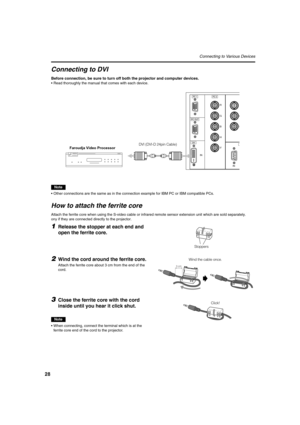 Page 2828
Connecting to Various Devices
Connecting to DVI
Before connection, be sure to turn off both the projector and computer devices.
•Read thoroughly the manual that comes with each device.
Note
•Other connections are the same as in the connection example for IBM PC or IBM compatible PCs.
How to attach the ferrite core
Attach the ferrite core when using the S-video cable or infrared remote sensor extension unit which are sold separately.
ony if they are connected directly to the projector.
1Release the...