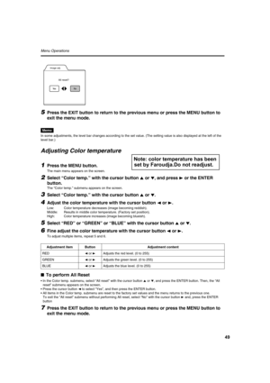 Page 4949
Menu Operations 
.
5Press the EXIT button to return to the previous menu or press the MENU button to 
exit the menu mode.
Memo
In some adjustments, the level bar changes according to the set value. (The setting value is also displayed at the left of the 
level bar.)
Adjusting Color temperature
1Press the MENU button.
The main menu appears on the screen.
2Select “Color temp.” with the cursor button 5
55 5 or ∞
∞∞ ∞, and press 3
33 3 or the ENTER 
button.
The “Color temp.” submenu appears on the...