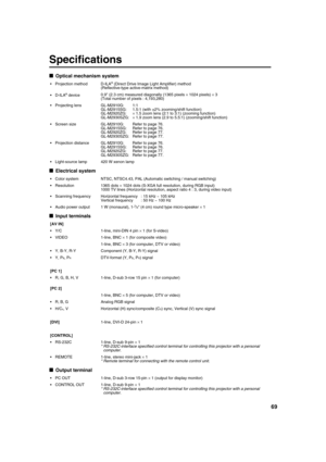 Page 6969
Specifications
■Optical mechanism system
■Electrical system
■Input terminals
■Output terminal
•Projection method D-ILA® (Direct Drive Image Light Amplifier) method
(Reflective-type active-matrix method)
•D-ILA
® device0.9" (2.3 cm) measured diagonally (1365 pixels × 1024 pixels) × 3
(Total number of pixels : 4,193,280)
•Projecting lens GL-M2910G: 1:1
GL-M2915SG: 1.5:1 (with ±2% zooming/shift function)
GL-M2920ZG:× 1.5 zoom lens (2:1 to 3:1) (zooming function)
GL-M2930SZG:× 1.9 zoom lens (2.9 to...