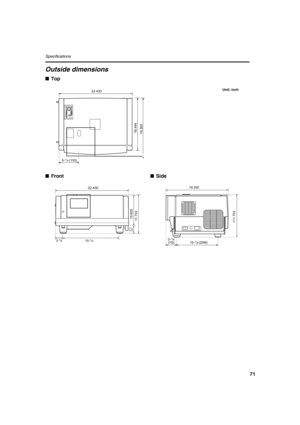 Page 7171
Specifications 
Outside dimensions
■Top
■Front■Side
Unit: inch
LAMP TEMPSTAND BY
HIDE
PC
VIDEO
MENU KEYSTONE
PRESET
EXIT ENTEROPERATE
5-1/4(133)22.430
18.444
19.300
22.430
15-1/22-1/8
2-1/8(53)
10.60511.703
19.300
10-
1/8(256)2-7/8(70)
111.703 