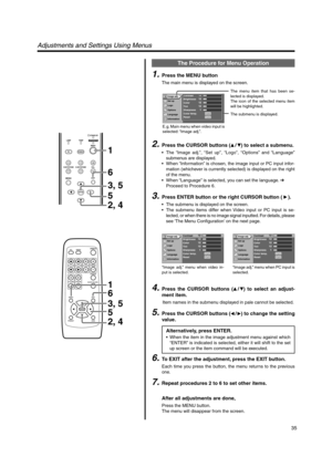 Page 3535
QUICK ALIGN.
PC VIDEOVOLUME
PRESET HIDE
ENTER
MENU EXIT
FREEZE
OPERATE
V-KEYSTONEH-KEYSTONESCREENDIGITAL
ZOOM
FOCUS
W
S
MENU
V- KEYSTONE PC
LAMP
H-KEYSTONE VOL. MENU
EXIT
ENTER
VIDEO
TEMP STAND BYOPERATE
2, 4 3, 5 6 1
5
1
6
2, 4 3, 5
5
A
12
12
1
12
12
ENTERENTER
Image adj.
Set up
Logo
Options
Language
InformationContrast     
Brightness     
Color     
Tint     
Sharpness     
Color temp.     
Reset     
A
12
12
1
12
ENTERENTER
Image adj.
Set up
Logo
Options
Language
InformationContrast...