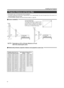 Page 1616
Projection Distance and Screen Size
•This projector uses 1.3x manual zoom lens for projection.
• The range of projection for good focus is approximately 1.6m to approximately 12m when the aspect ratio of the screen is 4:3.
Install the projector within this range.
•  If the KEYSTONE is adjusted, the screen becomes smaller.  (  ☞  page 29)
Installing the Projector
90˚ 90˚90˚90˚
A:B = 9:1
A
B
Screen
Screen
4:3 and 16:9 Screen
16:9 aspect-ratio picture is projected based 
on the width of the range in...