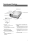 Page 77
Controls and Features
Front Side/Top Surface/Left Side
6. Air inlets (on the front, right,  and bottom side of
projector)
The air inlets absorb air to cool the internal components of
the projector. Do not block or allow warm air to blow into
them as it may cause damage.
* The air inlet filter on the right side cannot be removed.
Please clean the filter regularly with eg, a vacuum cleaner.
7. Remote Sensor (Front)
When operating with the remote control, aim it towards this
sensor. ( ☞ page 18)
*A...