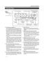 Page 8Controls and Features
Connector Panel
2PC1 Input Terminal
4DC OUT
Terminal6REMOTE
Te rminal
5A UDIO Input Terminal7CONTROL RS232C
IN/OUT Terminal9VIDEO Input
Te rminal
1PC2 Input Terminal3PC3 Input Terminal
8Y/C Input
Te rminal
RPR/CRGYBPB/CSVDVIH/CS
PC1PC3PC2
A UDIO INREMOTEDC OUT
5V  }1.5A RS-232C OUT RS-232C IN Y/C VIDEOCONTROLVIDEO IN
1PC 2 Input terminal [BNC x 5]
These are multipurpose video input terminals that allow in-
put of the following signals: analog RGB signals, vertical
sync (V) signals,...