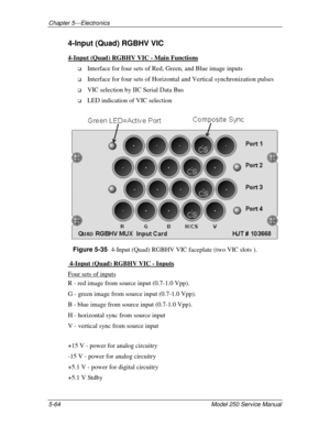 Page 119Chapter 5---Electronics
5-64 Model 250 Service Manual
4-Input (Quad) RGBHV VIC
4-Input (Quad) RGBHV VIC - Main Functions
!
 Interface for four sets of Red, Green, and Blue image inputs
!
 Interface for four sets of Horizontal and Vertical synchronization pulses
!
 VIC selection by IIC Serial Data Bus
!
 LED indication of VIC selection
Figure 5-35  
4-Input (Quad) RGBHV VIC faceplate (two VIC slots ).
 4-Input (Quad) RGBHV VIC - Inputs
Four sets of inputs
R - red image from source input (0.7-1.0 Vpp).
G -...