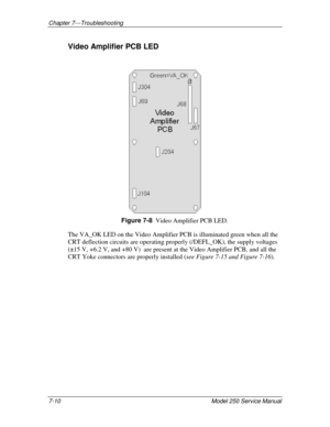 Page 148Chapter 7---Troubleshooting
7-10 
Model 250 Service Manual
Video Amplifier PCB LED
Figure 7-8
  Video Amplifier PCB LED.
The VA_OK LED on the Video Amplifier PCB is illuminated green when all the
CRT deflection circuits are operating properly (/DEFL_OK), the supply voltages
(±15 V, +6.2 V, and +80 V)  are present at the Video Amplifier PCB, and all the
CRT Yoke connectors are properly installed (see Figure 7-15 and Figure 7-16). 