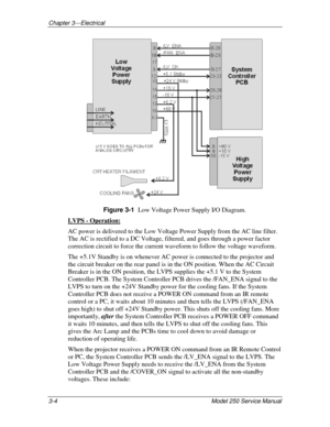 Page 20Chapter 3---Electrical
3-4 
Model 250 Service Manual
Figure 3-1  
Low Voltage Power Supply I/O Diagram.
LVPS - Operation:
AC power is delivered to the Low Voltage Power Supply from the AC line filter.
The AC is rectified to a DC Voltage, filtered, and goes through a power factor
correction circuit to force the current waveform to follow the voltage waveform.
The +5.1V Standby is on whenever AC power is connected to the projector and
the circuit breaker on the rear panel is in the ON position. When the AC...