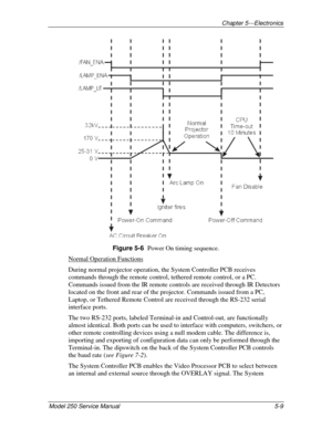 Page 64Chapter 5---Electronics
Model 250 Service Manual 5-9
Figure 5-6  
Power On timing sequence.
Normal Operation Functions
During normal projector operation, the System Controller PCB receives
commands through the remote control, tethered remote control, or a PC.
Commands issued from the IR remote controls are received through IR Detectors
located on the front and rear of the projector. Commands issued from a PC,
Laptop, or Tethered Remote Control are received through the RS-232 serial
interface ports.
The...