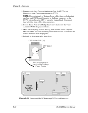 Page 105Chapter 5---Electronics
5-50 Model 250 Service Manual
12. Disconnect the three Focus cables that run from the CRT Socket
Connectors to the Focus connectors on the HVPS.
NOTE:
 Observe that each of the three Focus cables (large, red wires that
run from each CRT Socket Connector to the Focus connectors on the
HVPS) is joined near the CRT by a coupler plug and jack. Disconnect
(and label) the focus cables at these couplers.
13. Loosen the six Pozi-drive Phillips-head screws that secure the Video
Amplifier...