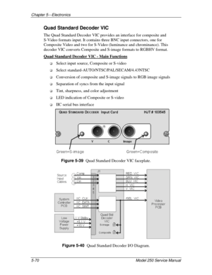 Page 125Chapter 5---Electronics
5-70 Model 250 Service Manual
Quad Standard Decoder VIC
The Quad Standard Decoder VIC provides an interface for composite and
S-Video formats input. It contains three BNC input connectors, one for
Composite Video and two for S-Video (luminance and chrominance). This
decoder VIC converts Composite and S-image formats to RGBHV format.
Quad Standard Decoder VIC - Main Functions
!
 Select input source, Composite or S-video
!
 Select standard-AUTO/NTSC/PAL/SECAM/4.43NTSC
!
 Conversion...