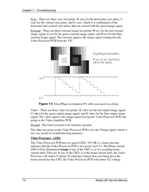 Page 144Chapter 7---Troubleshooting
7-6 
Model 250 Service Manual
Sync - There are three sync test points: H sync for the horizontal sync pulse, V
sync for the vertical sync pulse, and G sync, which is a combination of the
horizontal and vertical sync pulses that are carried with the green image signal.
External - There are three external image test points: R ext, for the red external
image signal, G ext for the green external image signal, and B ext for the blue
external image signal. The external signal is the...