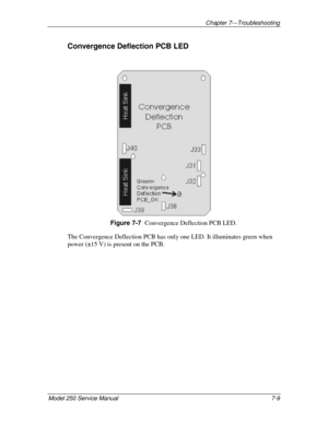 Page 147Chapter 7---Troubleshooting
Model 250 Service Manual 7-9
Convergence Deflection PCB LED
Figure 7-7  
Convergence Deflection PCB LED.
The Convergence Deflection PCB has only one LED. It illuminates green when
power (±15 V) is present on the PCB. 