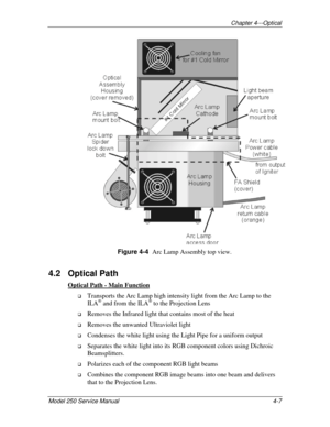 Page 40Chapter 4---Optical
Model 250 Service Manual 4-7
Figure 4-4  
Arc Lamp Assembly top view.
4.2 Optical Path
Optical Path - Main Function
!
 Transports the Arc Lamp high intensity light from the Arc Lamp to the
ILA® and from the ILA® to the Projection Lens
!
 Removes the Infrared light that contains most of the heat
!
 Removes the unwanted Ultraviolet light
!
 Condenses the white light using the Light Pipe for a uniform output
!
 Separates the white light into its RGB component colors using Dichroic...