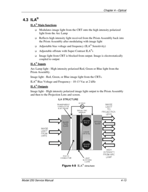 Page 46Chapter 4---Optical
Model 250 Service Manual 4-13
4.3 ILA®
ILA® Main functions
!
 Modulates image light from the CRT onto the high intensity polarized
light from the Arc Lamp
!
 Reflects high intensity light received from the Prism Assembly back into
the Prism Assembly after modulating with image light
!
 Adjustable bias voltage and frequency (ILA® Sensitivity)
!
 Adjustable offstate with Super Contrast ILA®s
!
 Image light from CRT is blocked from output. Image is electrostatically
coupled to output...