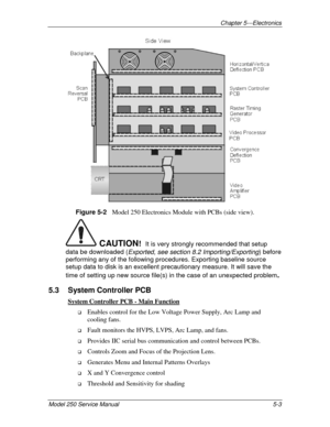 Page 58Chapter 5---Electronics
Model 250 Service Manual 5-3
Figure 5-2   
Model 250 Electronics Module with PCBs (side view).
  CAUTION!
  It is very strongly recommended that setup
data be downloaded (
Exported, see section 8.2 Importing/Exporting) before
performing any of the following procedures. Exporting baseline source
setup data to disk is an excellent precautionary measure. It will save the
time of setting up new source file(s) in the case of an unexpected problem
.
5.3 System Controller PCB
System...