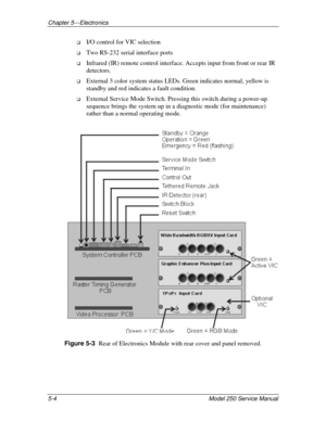 Page 59Chapter 5---Electronics
5-4 Model 250 Service Manual
!
 I/O control for VIC selection
!
 Two RS-232 serial interface ports
!
 Infrared (IR) remote control interface. Accepts input from front or rear IR
detectors.
!
 External 3 color system status LEDs. Green indicates normal, yellow is
standby and red indicates a fault condition.
!
 External Service Mode Switch. Pressing this switch during a power-up
sequence brings the system up in a diagnostic mode (for maintenance)
rather than a normal operating...