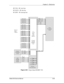 Page 120Chapter 5---Electronics
Model 250 Service Manual 5-65
IIC CLK - IIC clock line
IIC DATA - IIC data line
IIC SINT - IIC interrupt line
Figure 5-36  
4-Input (Quad) RGBHV VIC. 