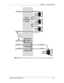 Page 159Chapter 7---Troubleshooting
Model 250 Service Manual 7-21
Figure 7-16  
CRT Protection path between the Scan Reversal PCB and CRT. 