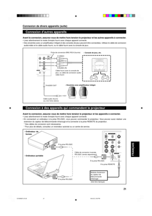 Page 8121
FRAN‚AIS
Avant la connexion, assurez-vous de mettre hors tension le projecteur et les autres appareils ˆ connecter.
¥ Lisez attentivement le mode dÕemploi fourni avec chaque appareil connectŽ.
¥ 
audio/vidŽo et le c‰ble audio fourni, ou le c‰ble fourni avec la console de jeux.
Connexion ˆ des appareils qui commandent le projecteur
Avant la connexion, assurez vous de mettre hors tension le projecteur et les appareils ˆ connecter.
¥ Lisez attentivement le mode dÕemploi fourni avec chaque appareil...