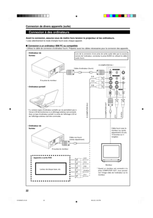 Page 8222
Connexion de divers appareils (suite)
Connexion ˆ des ordinateurs
Avant la connexion, assurez-vous de mettre hors tension le projecteur et les ordinateurs.
¥ Lisez attentivement le mode dÕemploi fourni avec chaque appareil.
nConnexion ˆ un ordinateur IBM PC ou compatible
¥ Utilisez le c‰ble de connexion dÕordinateur fourni. PrŽparez aussi les c‰bles nŽcessaires pour la connexion des appareils.
PC
AUDIOAUDIO
AUDIO
REMOTEY/C
L
R
H
V R
G
B
COMPUTER
OUT
RS-232C
POWER
¥ Ordinateur de
bureau
¥ Ordinateur...