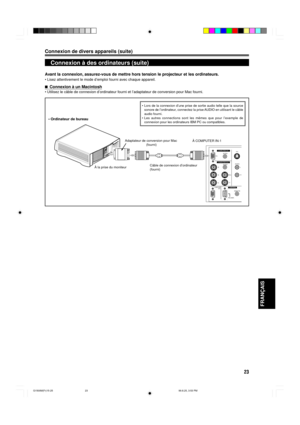 Page 8323
FRAN‚AIS
Avant la connexion, assurez-vous de mettre hors tension le projecteur et les ordinateurs.
¥ Lisez attentivement le mode dÕemploi fourni avec chaque appareil.
nConnexion ˆ un Macintosh
¥ Utilisez le c‰ble de connexion dÕordinateur fourni et lÕadaptateur de conversion pour Mac fourni.
Connexion ˆ des ordinateurs (suite)
¥ Ordinateur de bureau
Connexion de divers appareils (suite)
PC
AUDIOAUDIO
AUDIO
REMOTEY/C
L
R
H/C
S
V R
G
B
COMPUTER
OUT
RS-232C
¥ Lors de la connexion dÕune prise de sortie...