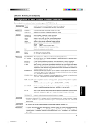 Page 9333
FRAN‚AIS
Utilisation du menu principal (suite)
Configuration du menu principal (EntrŽes dÕordinateur)
Menu principal (EntrŽes dÕordinateur: Pendant lÕentrŽe dÕun signal en COMPUTER IN-1 ou -2)
HORLOGE PIXELTRACK : La taille latŽrale et la zone dÕaffichage de lÕimage vidŽo sont ajustŽes.
PHASE : Le papillotement ou lÕassombrissement de lÕimage vidŽo est ajustŽ.
POSITION POSITION V. : La position verticale de lÕimage vidŽo projetŽe est ajustŽe.
POSITION H. : La position horizontale de lÕimage vidŽo...