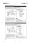 Page 2220
Memo
¥ When connecting a video device, use a TBC along with it, or one
which has a built-in TBC.
¥ Use of an extension cable to connect a video device and the
projector could cause video degradation.
¥ When a signal with much jitter is reproduced on a VCR or special-
effect playback is performed, the upper part of the picture or the
picture itself may be erased or distorted.
YAUDIO
AUDIO OUT
REMOTEY/C
VIDEO
Y
P
B/B-Y
P
R/R-Y L
R
RS-232C
Connecting to Various Devices (Cont.)
Connecting to Video...