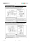 Page 8020
YAUDIO
AUDIO OUT
REMOTEY/C
VIDEO
Y
P
B/B-Y
P
R/R-Y L
R
RS-232C
MŽmo
¥ Lors de la connexion dÕun appareil vidŽo, utilisez un correcteur de
base de temps (TBC) ou un appareil avec un tel correcteur intŽgrŽ.
¥ Utiliser un c‰ble prolongateur pour connecter lÕappareil vidŽo et le
projecteur peut causer une dŽgradation de lÕimage vidŽo.
¥ Quand un signal avec beaucoup de sautillements est reproduit sur un
magnŽtoscope ou quand une lecture avec effets spŽciaux est rŽalisŽe,

ou dŽformŽe.
Connexion de divers...