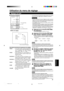 Page 9131
FRAN‚AIS
RŽglages de base
nTouches du projecteur
Touche SETTING
Touches QUICK ALIGN.
nMenu de rŽglage
Description des ŽlŽments dÕajustement et de rŽglage
TRACK :Si de larges bandes verticales apparaissent
sur lÕŽcran, ajustez la taille vidŽo latŽrale et la

disparaissent. (Ð255 « 0 « +255)
PHASE :

deviennes clairs.
(Ð127 « 0 « +127)
POSITION H. :Si la position de lÕŽcran est dŽcalŽe vers la
droite ou 2vers la gauche, ajustez la position
horizontale de lÕŽcran. (Ð255 « 0 « +255)
POSITION V. :Si la...