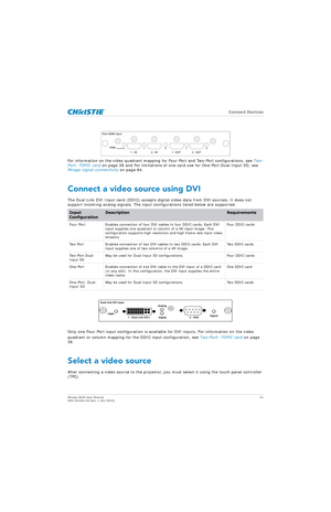 Page 41   Connect Devices
Mirage 4K25 User Manual41
020-101361-02 Rev. 1 (01-2015)
For information on the video quadrant mapping for Four-Port and Two-Port configurations, see  Two-
Port: TDPIC card  on page 38 and For limitations of one card use for One-Port Dual-Input 3D, see 
Mirage signal connectivity  on page 84.
Connect a video source using DVI
The Dual Link DVI Input card (DDIC) accepts digi tal video data from DVI sources. It does not 
support incoming analog signals. The inpu t configurations listed...