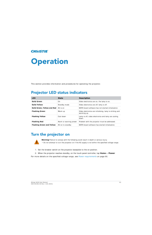 Page 52Mirage 4K25 User Manual52
020-101361-02 Rev. 1 (01-2015)
Operation
This section provides information and procedures for operating the projector.
Projector LED status indicators
Turn the projector on
1. Set the breaker switch on the projector baseplate to the on position.
2. When the projector reaches standby, on the touch panel controller, tap  Home > Power .
For more details on the specified voltage range, see  Power requirements on page 90.
LEDStateDescription
Solid Green On Video electronics are on,...